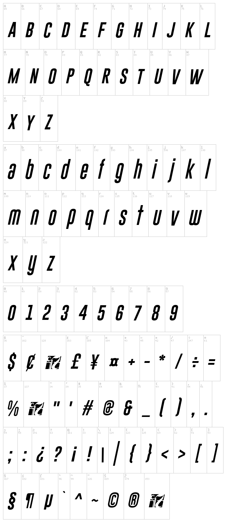 Gobold font map